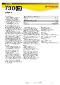  Industry=|Language=Finnish|LanguageId=fi|ProductLine=Lubricants|MaterialCategory=|MaterialCode=
